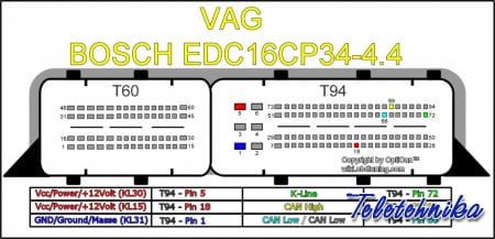 Подключение ЭБУ автомобилей Seat
