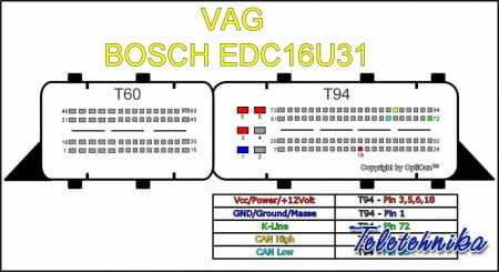 Подключение ЭБУ автомобилей Seat