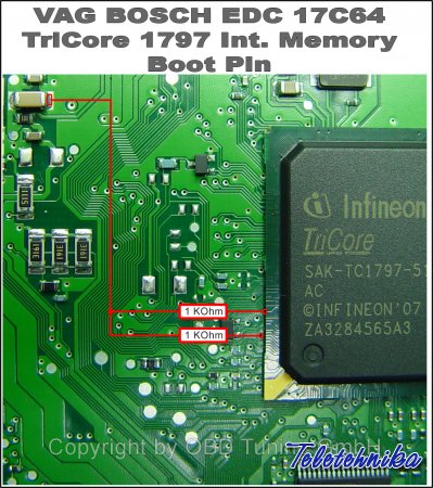 Подключение ЭБУ автомобилей Seat