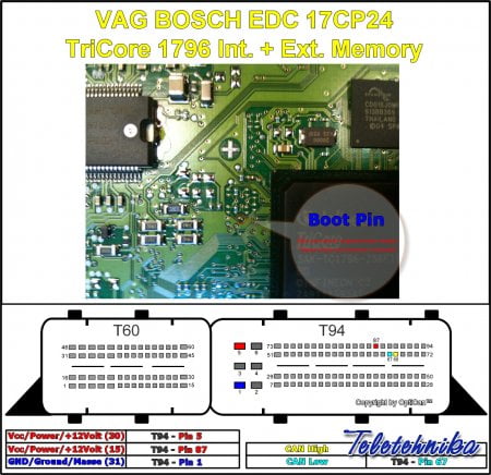 Подключение ЭБУ автомобилей Seat