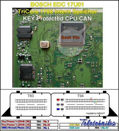 Подключение ЭБУ автомобилей Seat