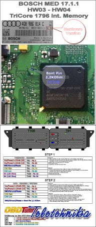 Подключение ЭБУ автомобилей Seat
