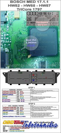 Подключение ЭБУ автомобилей Seat