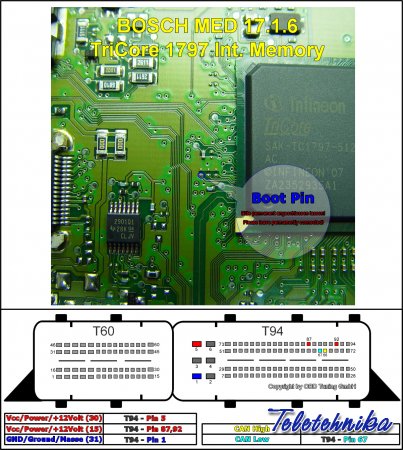 Подключение ЭБУ автомобилей Seat