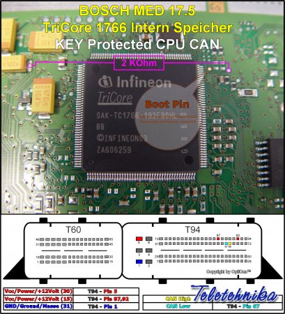 Подключение ЭБУ автомобилей Seat