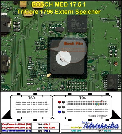 Подключение ЭБУ автомобилей Seat