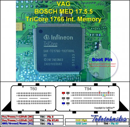 Подключение ЭБУ автомобилей Seat
