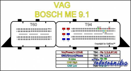 Подключение ЭБУ автомобилей Seat