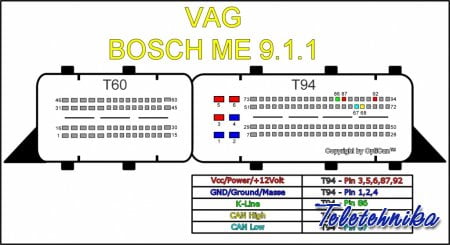 Подключение ЭБУ автомобилей Seat