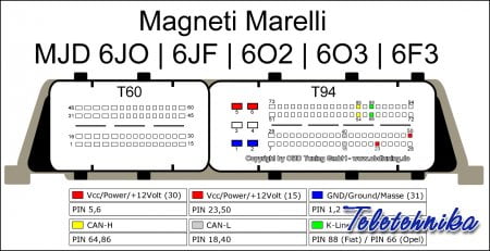 Подключение ЭБУ Magneti Marelli