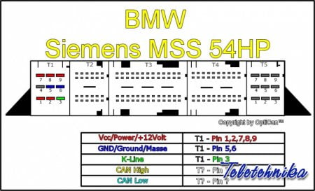 Подключение ЭБУ Siemens