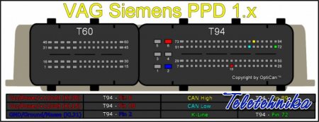 Подключение ЭБУ Siemens