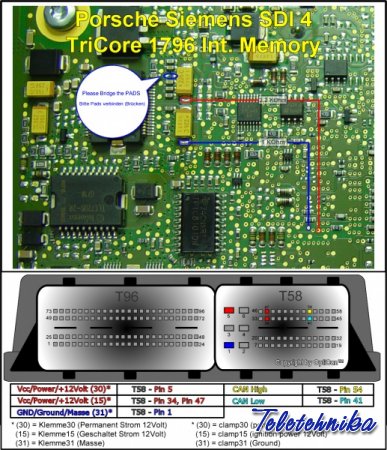 Подключение ЭБУ Siemens