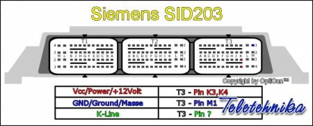 Подключение ЭБУ Siemens