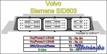 Подключение ЭБУ Siemens