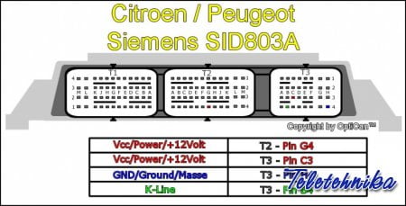 Подключение ЭБУ Siemens