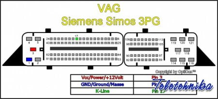 Подключение ЭБУ Siemens