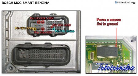 Подключение ЭБУ автомобилей Smart