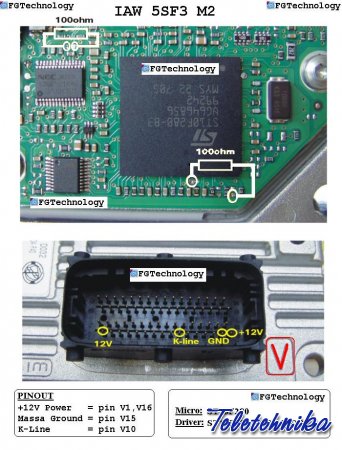 Подключение ЭБУ автомобилей Lancia