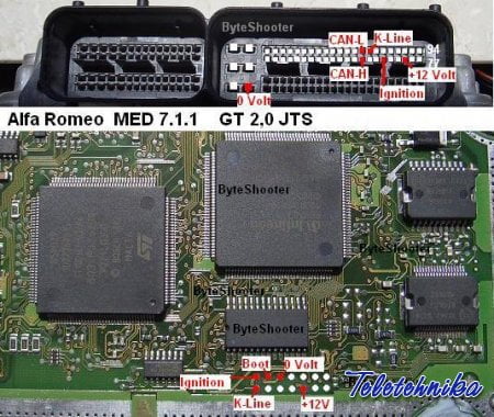 Подключение ЭБУ автомобилей Alfa Romeo
