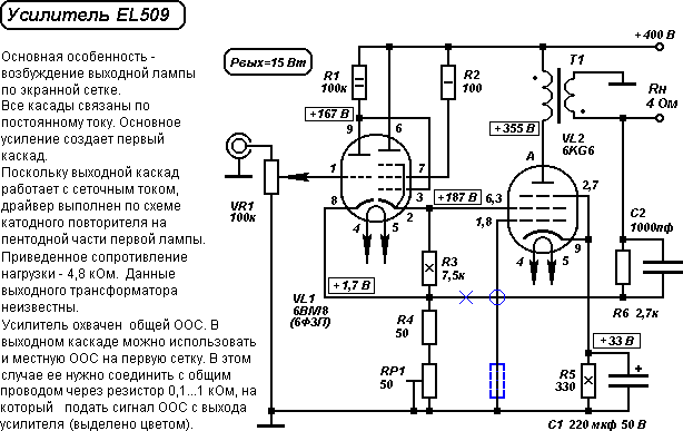 Однотактные ламповые усилители