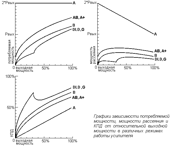 Аудиосистема в автомобиле