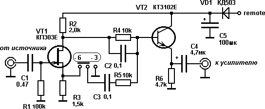Резонанс салона