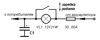 Устанавливаем сами-Часть1