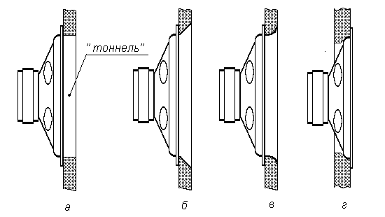 Устанавливаем сами-Часть2