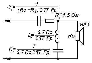 Устанавливаем сами-Часть2