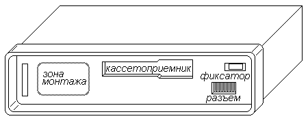 Устанавливаем сами-Часть2