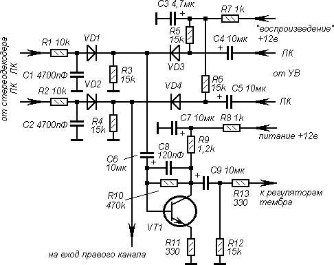 Автомобильные магнитолы (Продолжение)