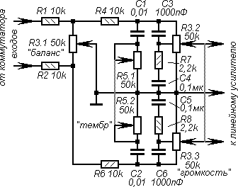 Автомобильные магнитолы (Продолжение)