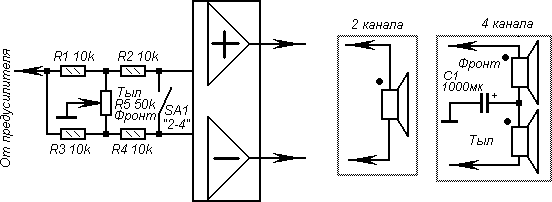 Автомобильные магнитолы (Продолжение)