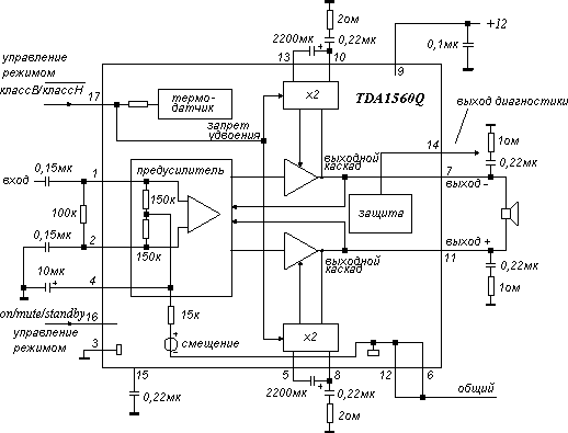 Автомобильные магнитолы (Продолжение)