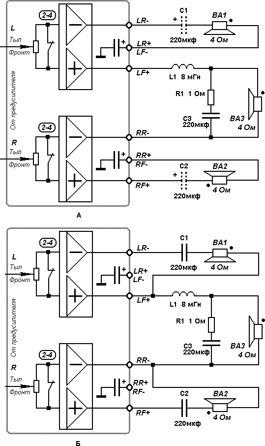 Акустика к магнитоле